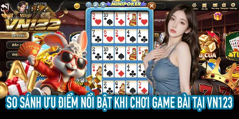 Biểu đồ minh họa hệ thống cược gấp thếp (Martingale) với các mức cược tăng dần