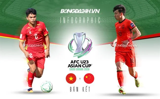 Đa dạng các môn thể thao tại 188bet 250